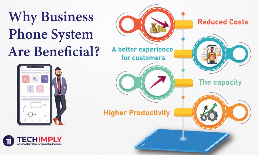 Why Business Phone System Are Beneficial